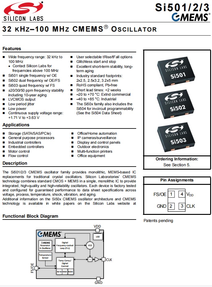 Si501，Si502,Si503