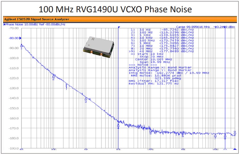 Rakon瑞康5G同步解決方案3