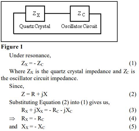 MTI-milliren振蕩器老化性能研究