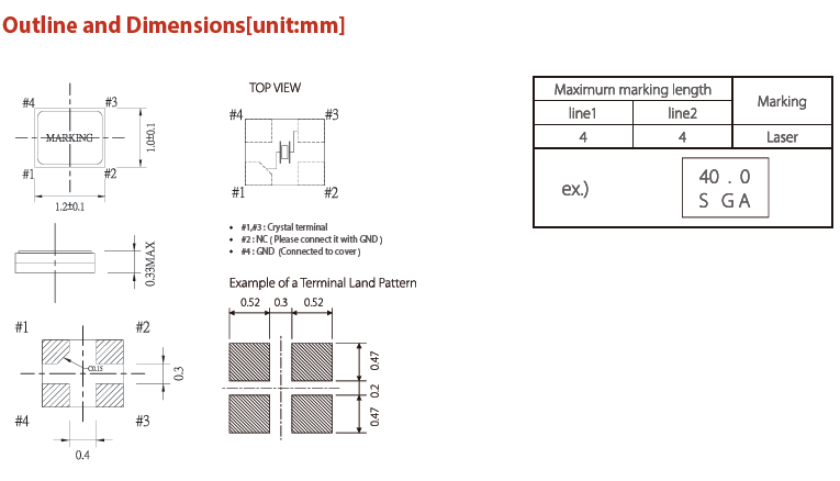 SX-1210晶振,希華進口無源晶振,超小型1210貼片晶振