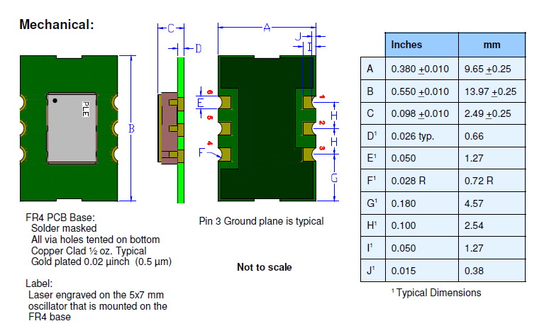 LV91晶振,PLE CRYSTAL,石英晶體振蕩器