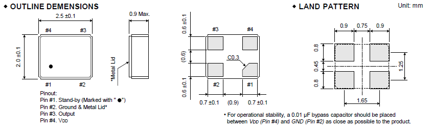FCXO-05C晶振,進口有源晶振,石英晶體振蕩器