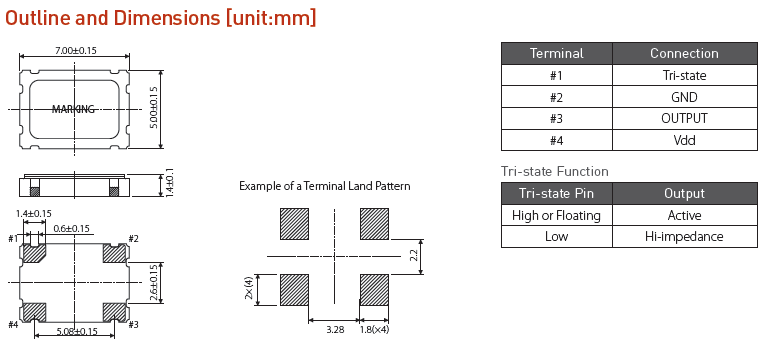 OSC57A晶振,5070貼片晶振,OSC晶體振蕩器