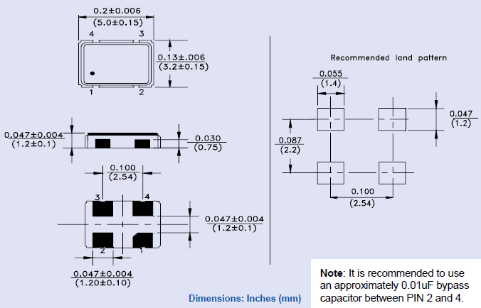 ASFVseries 5032 VCXO ASFVseries 5032 VCXO