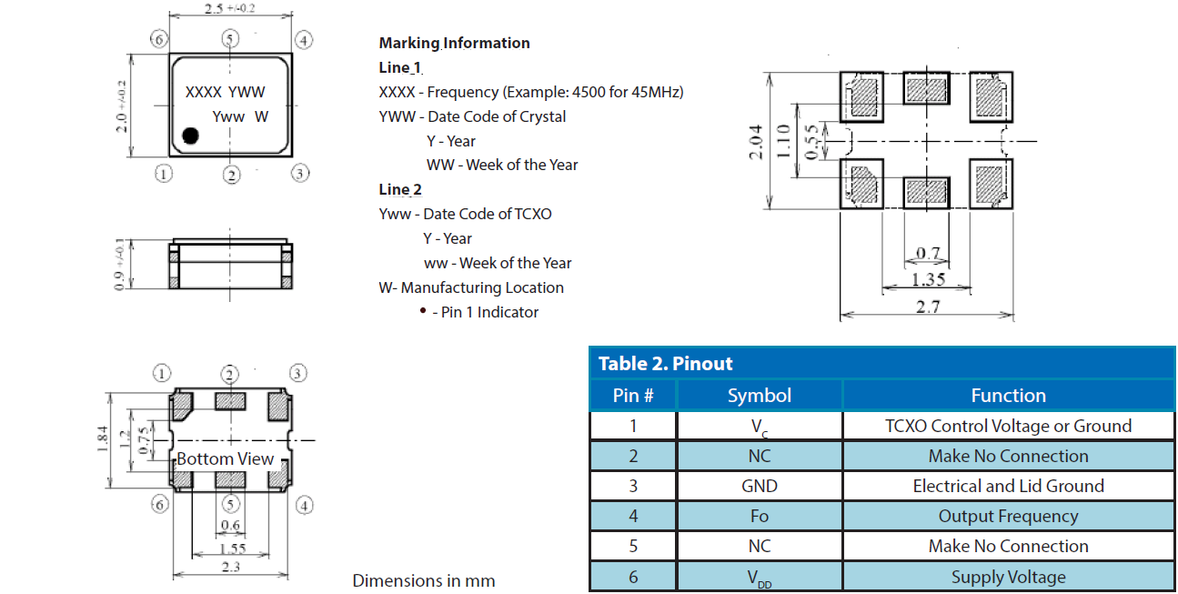 VT-840 2520 VT-840 2520
