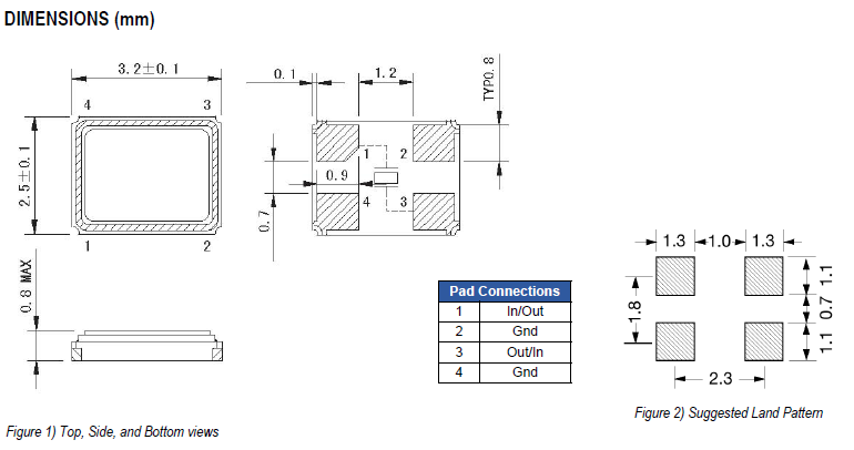 ecx-32 3225 ecx-32 3225