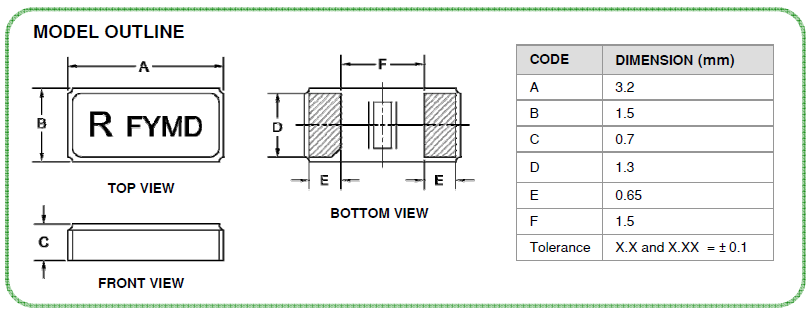 RTF3215 3215 RTF3215 3215