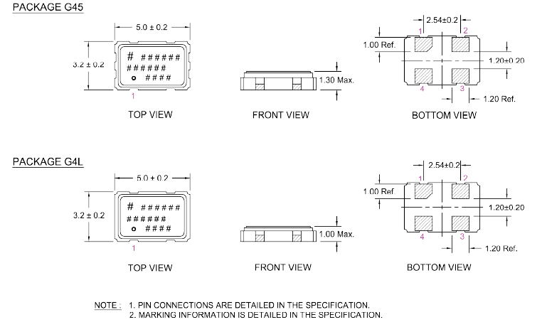 RXO5032M 5032 OSC RXO5032M 5032 OSC