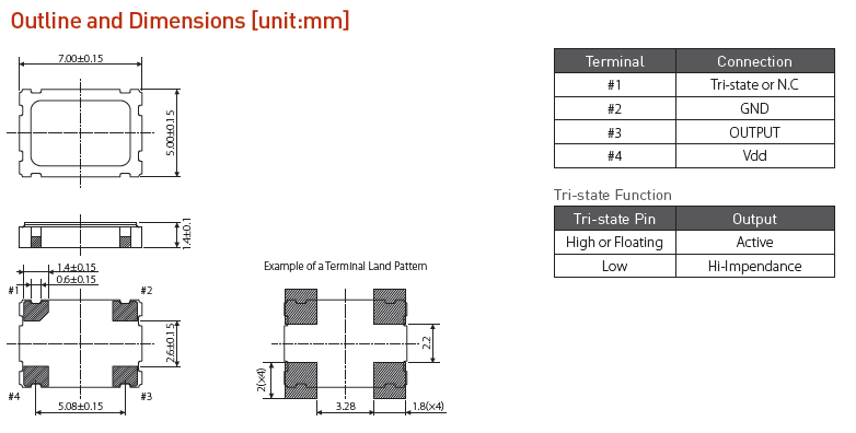 SPO-7050B 7050 OSC SPO-7050B 7050 OSC