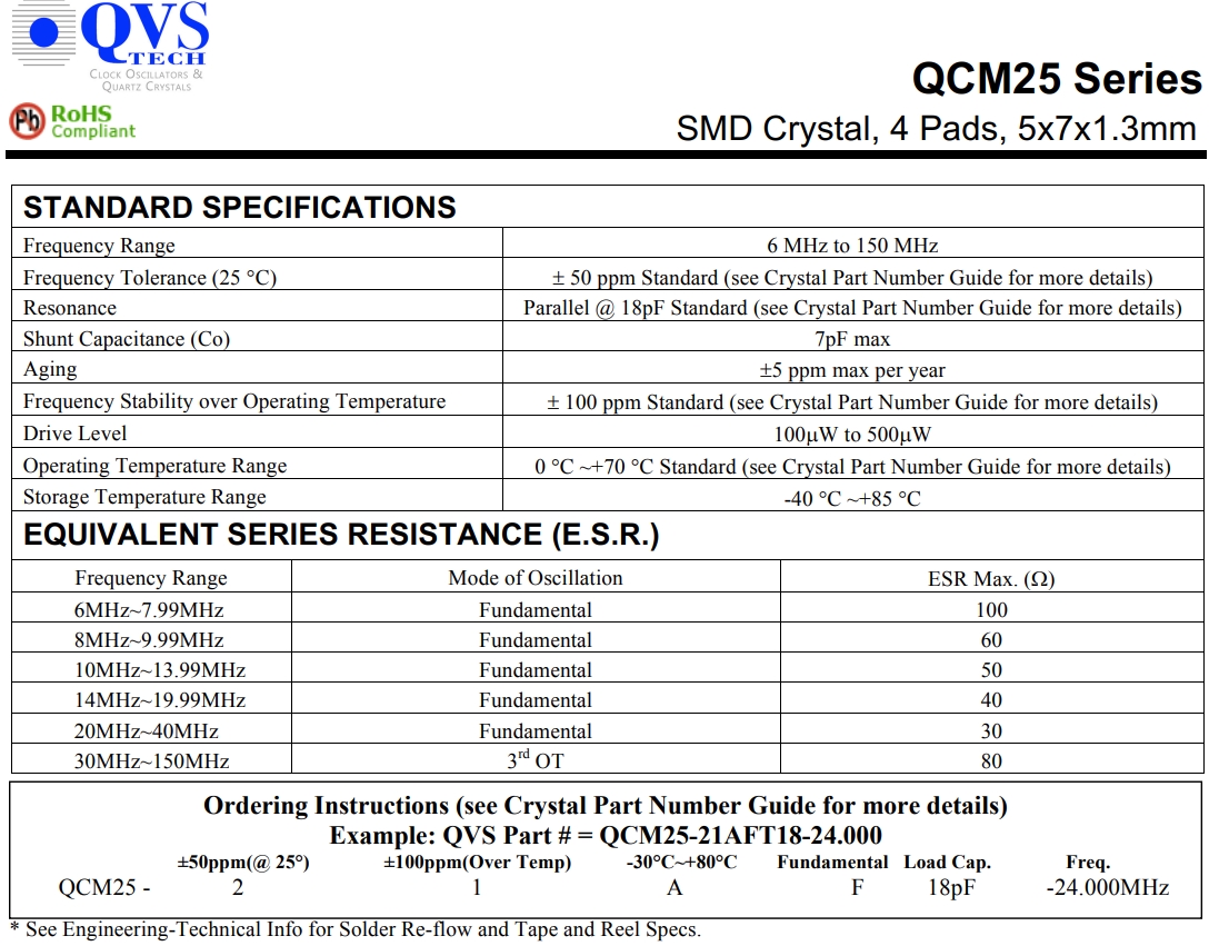 QCM25 1 QCM25 1
