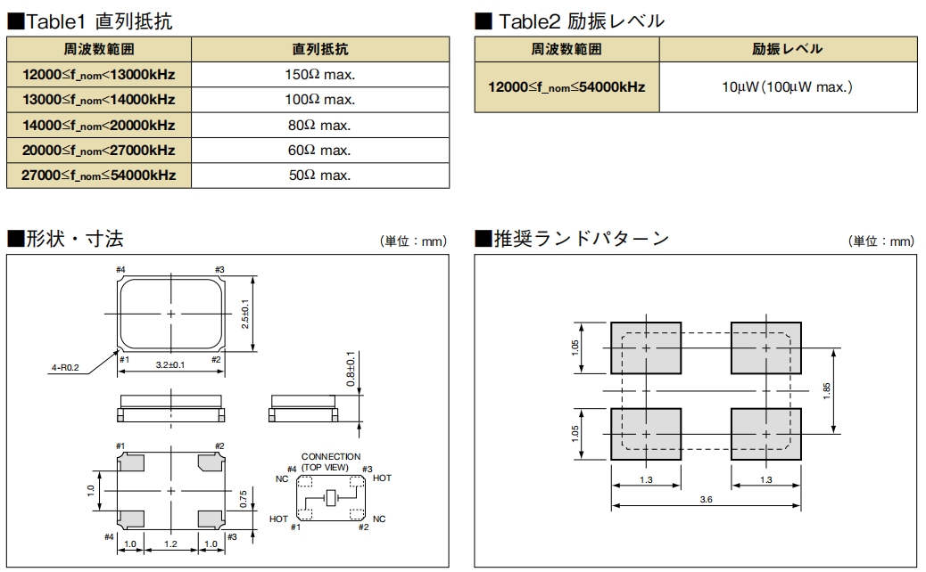 CX3225GB 2 CX3225GB 2