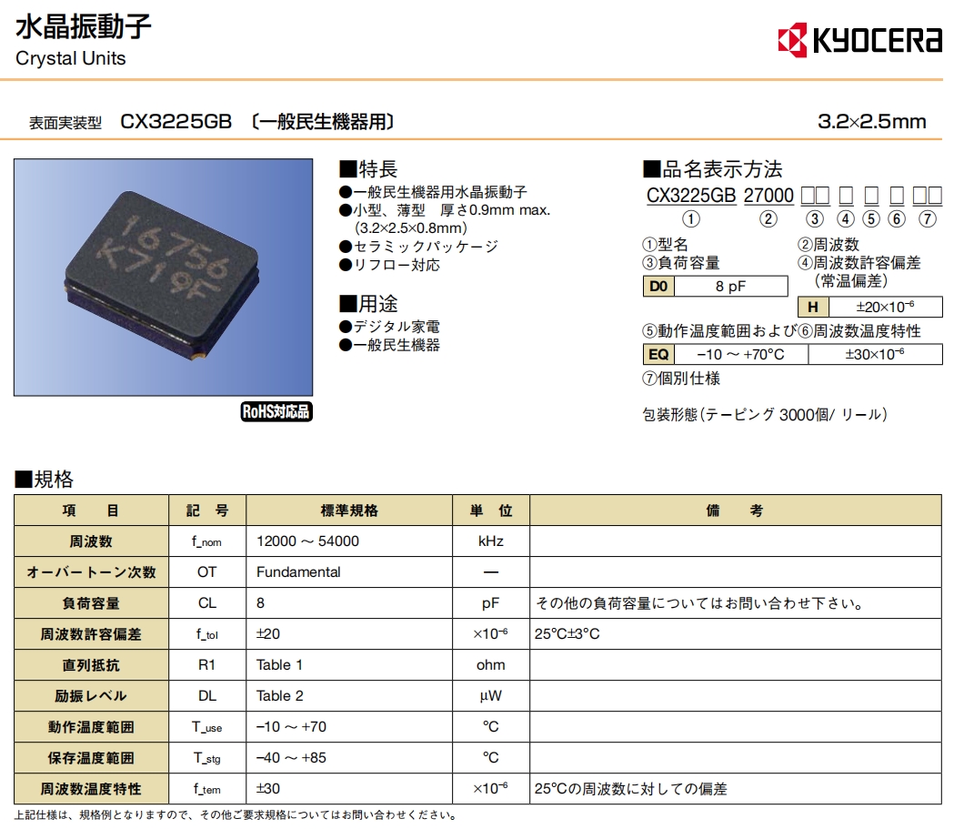 CX3225GB 1 CX3225GB 1