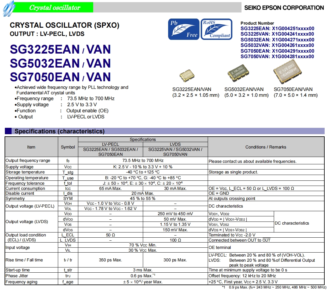 SG3225EAN，SG3225VAN,SG5032EAN,SG5032VAN,SG7050EAN,SG7050VAN 1