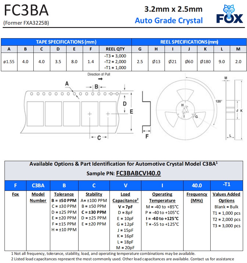 FC3BA，FXA3225B (3)