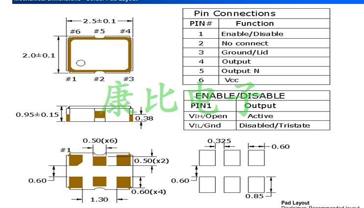 LV33J 2520 LVDS 3.3V